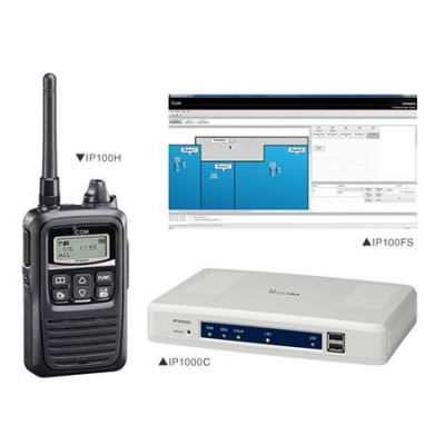 IP Advanced Radio System IP Advanced Radio System